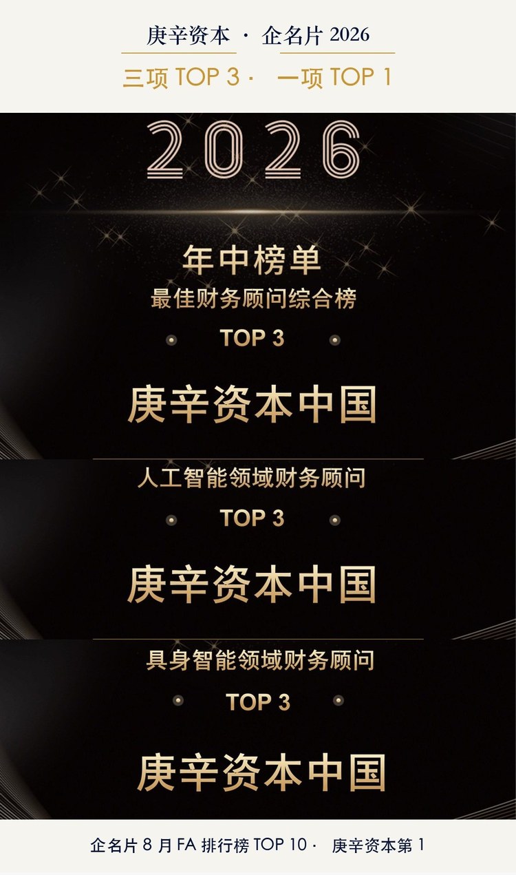 企名片 2026 年中榜单:最佳财务顾问综合榜 TOP 3、人工智能领域财务顾问 TOP 3、具身智能领域财务顾问 TOP 3,庚辛资本中国