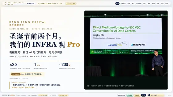 电在算先 · INFRA 观 Pro
