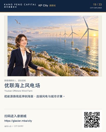 Youlian Offshore Wind Farm — KP City digital-city poster