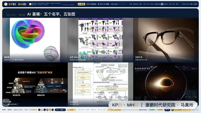 万亿开源以后，壁垒在哪