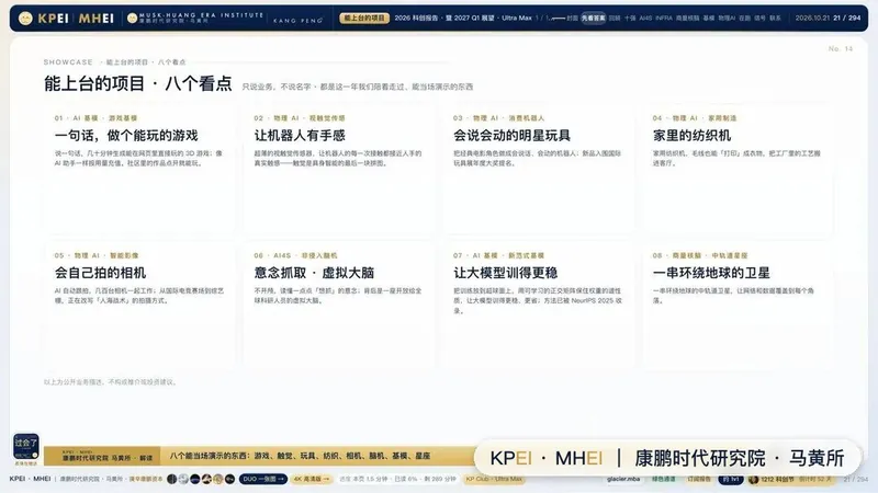 能上台的项目，八个看点