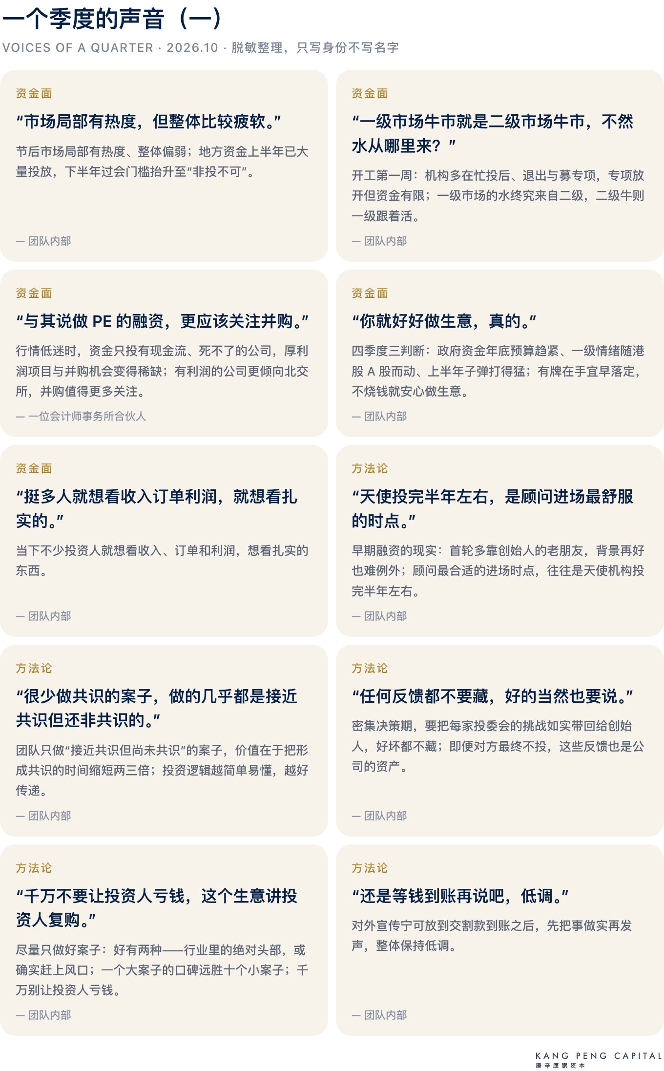 一个季度的声音（一）