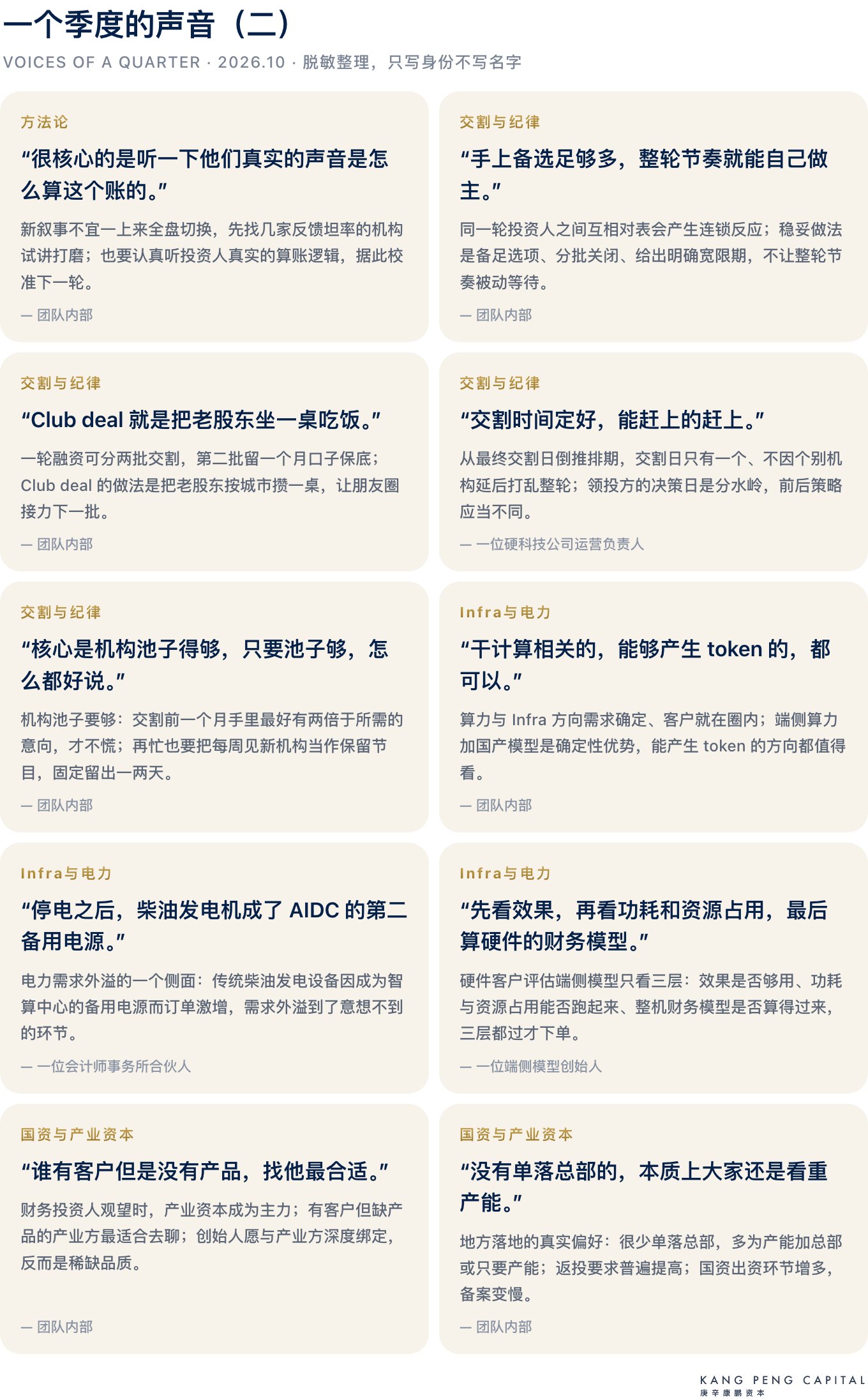 一个季度的声音（二）