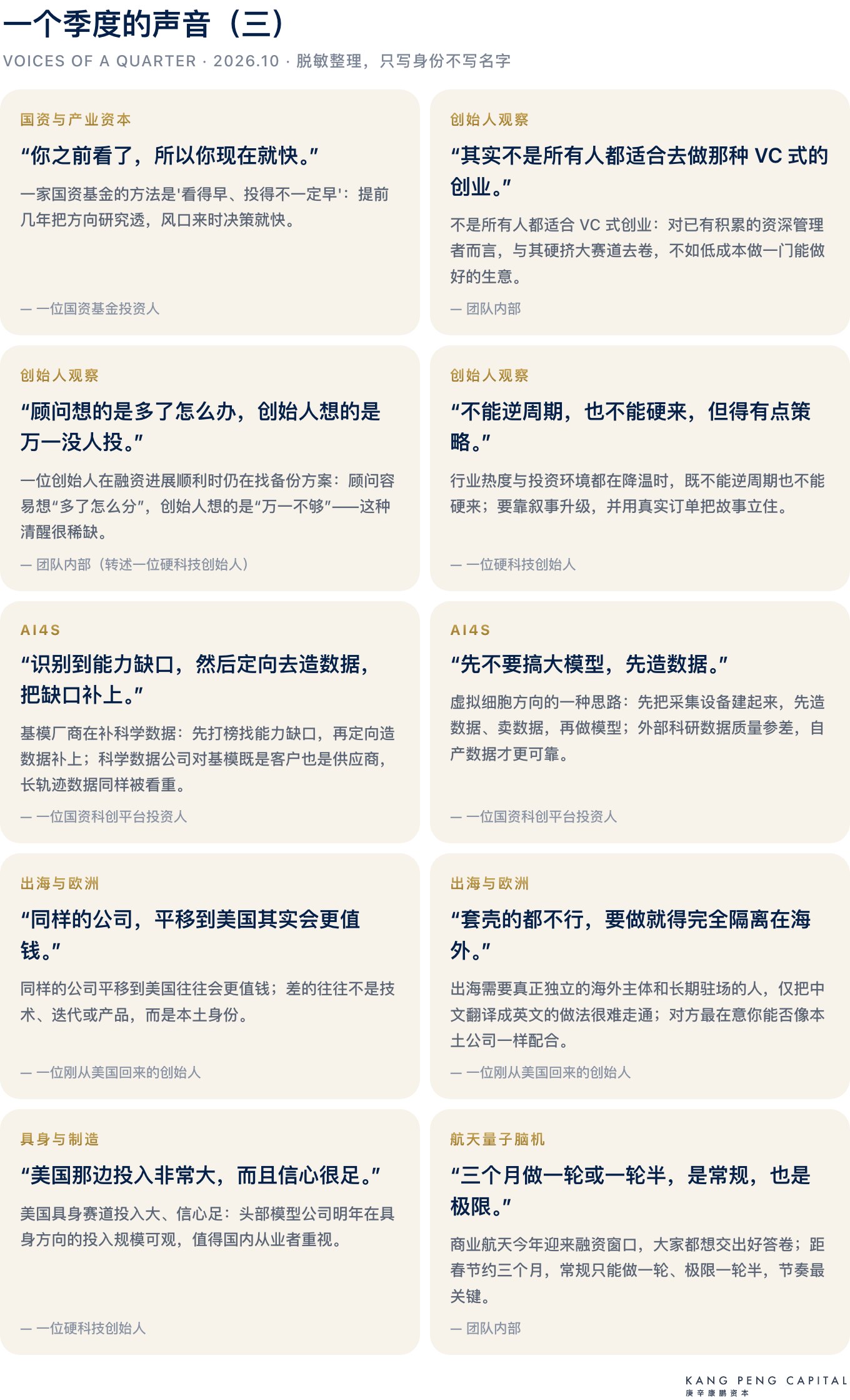 一个季度的声音（三）